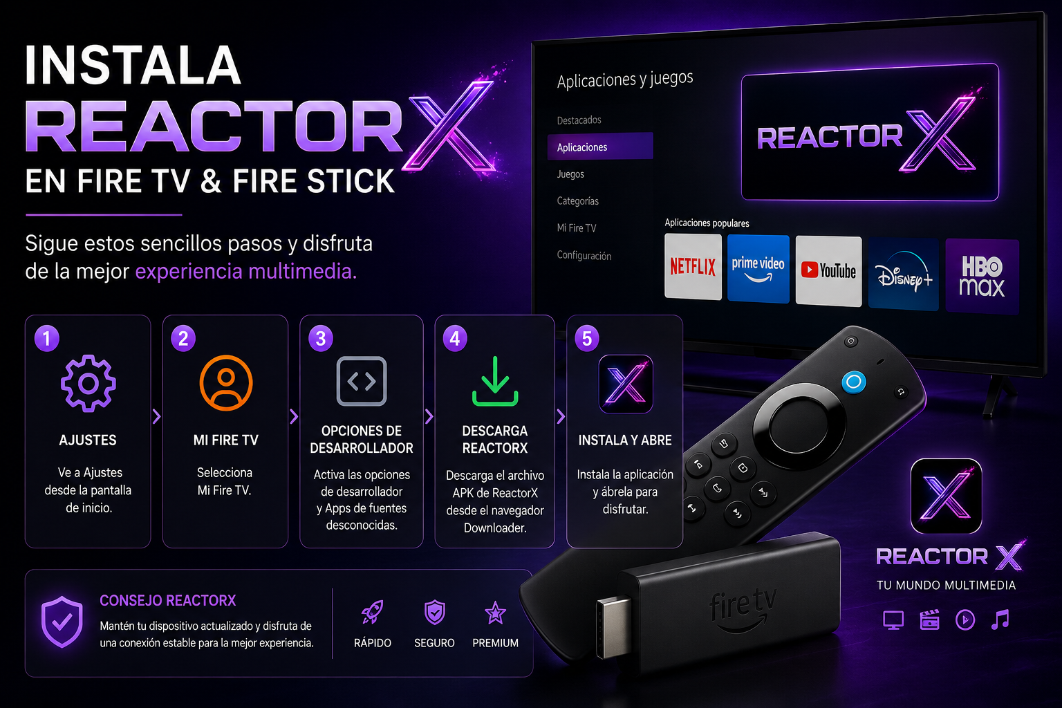 ReactorX en Fire TV